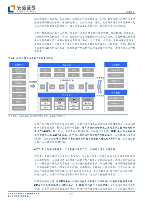 從京東白條到數(shù)字科技 京東數(shù)科的創(chuàng)新之路與數(shù)字技術服務的實踐