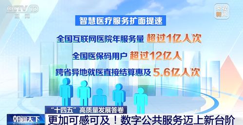 數(shù)字中國(guó)建設(shè)加速 從“用得上”到“用得好”，數(shù)字技術(shù)重塑生產(chǎn)與生活